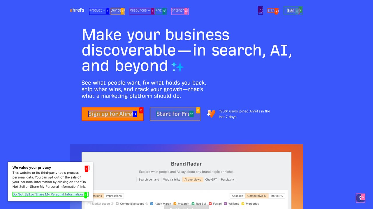 Ahrefs dashboard screenshot