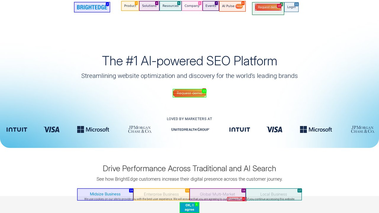 BrightEdge dashboard screenshot