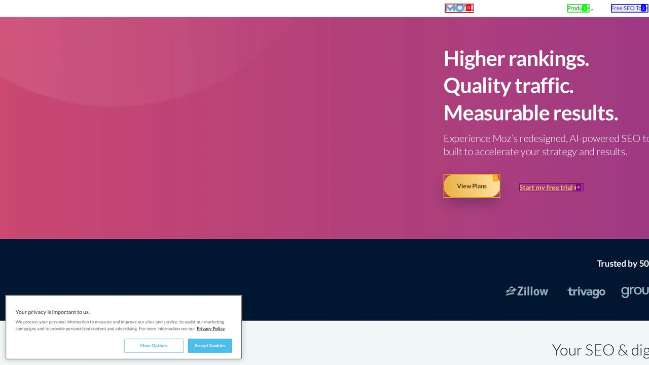 Moz Pro dashboard screenshot
