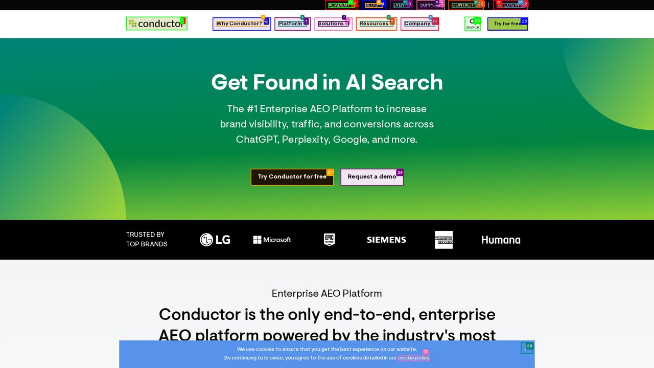 Searchmetrics dashboard screenshot