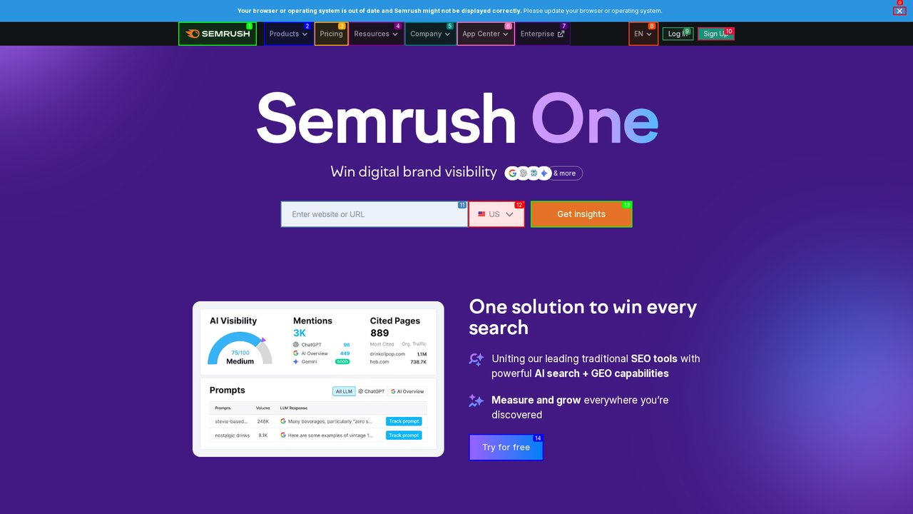 Semrush dashboard screenshot