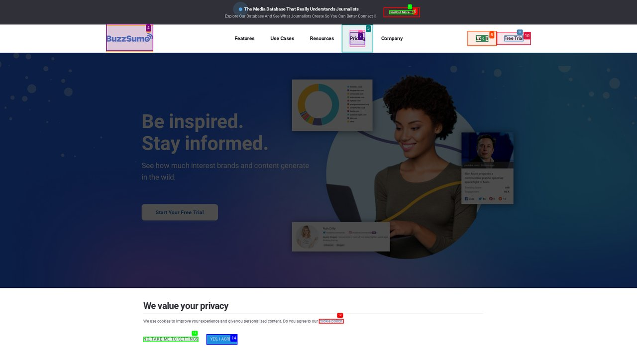 BuzzSumo content research and monitoring platform