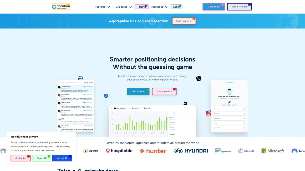 Mention brand monitoring tool dashboard
